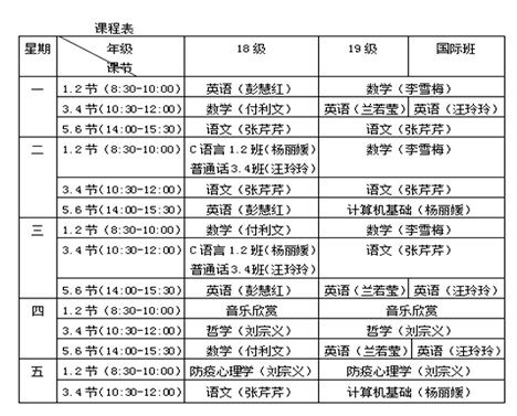 疫情无情人有情 学无止境网上教