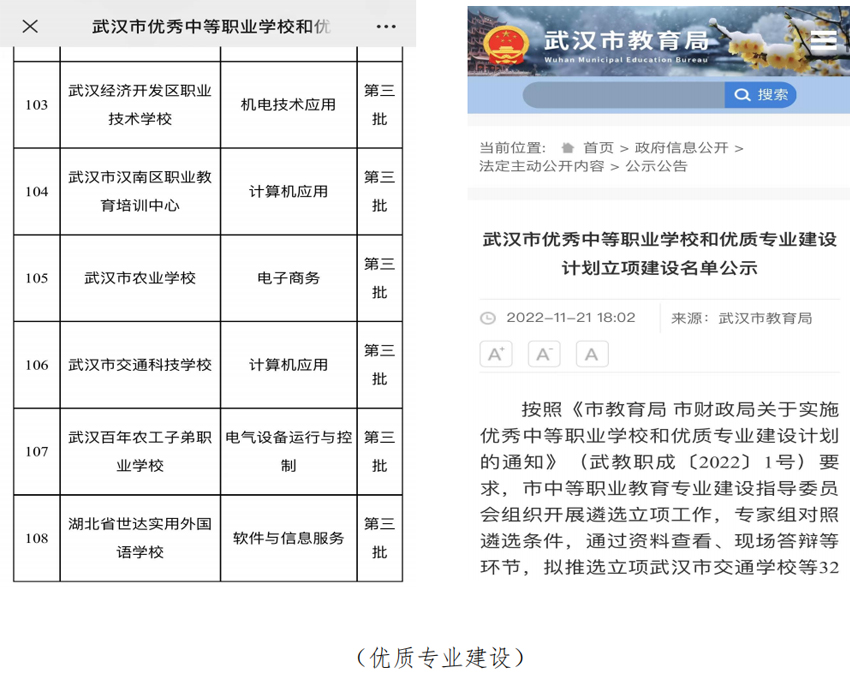 湖北省世达实用外国语学校质量年度报告 (2023)